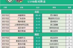 足球直播平台-关于篮球职业联赛各队战绩悬殊，强队弱队对比鲜明的信息
