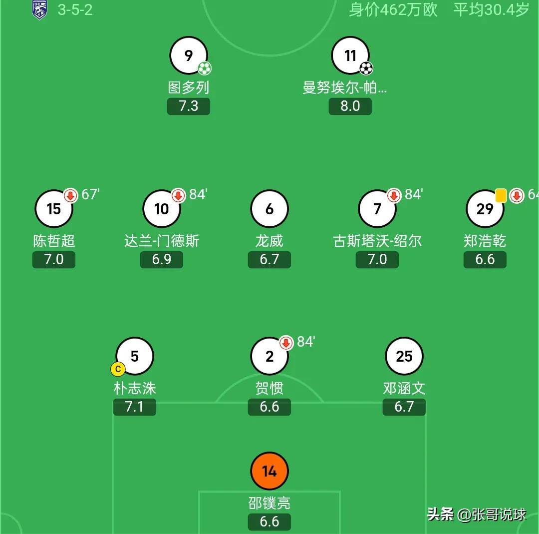 关于鲁能战平对手，保持在中游积分榜位置的信息
