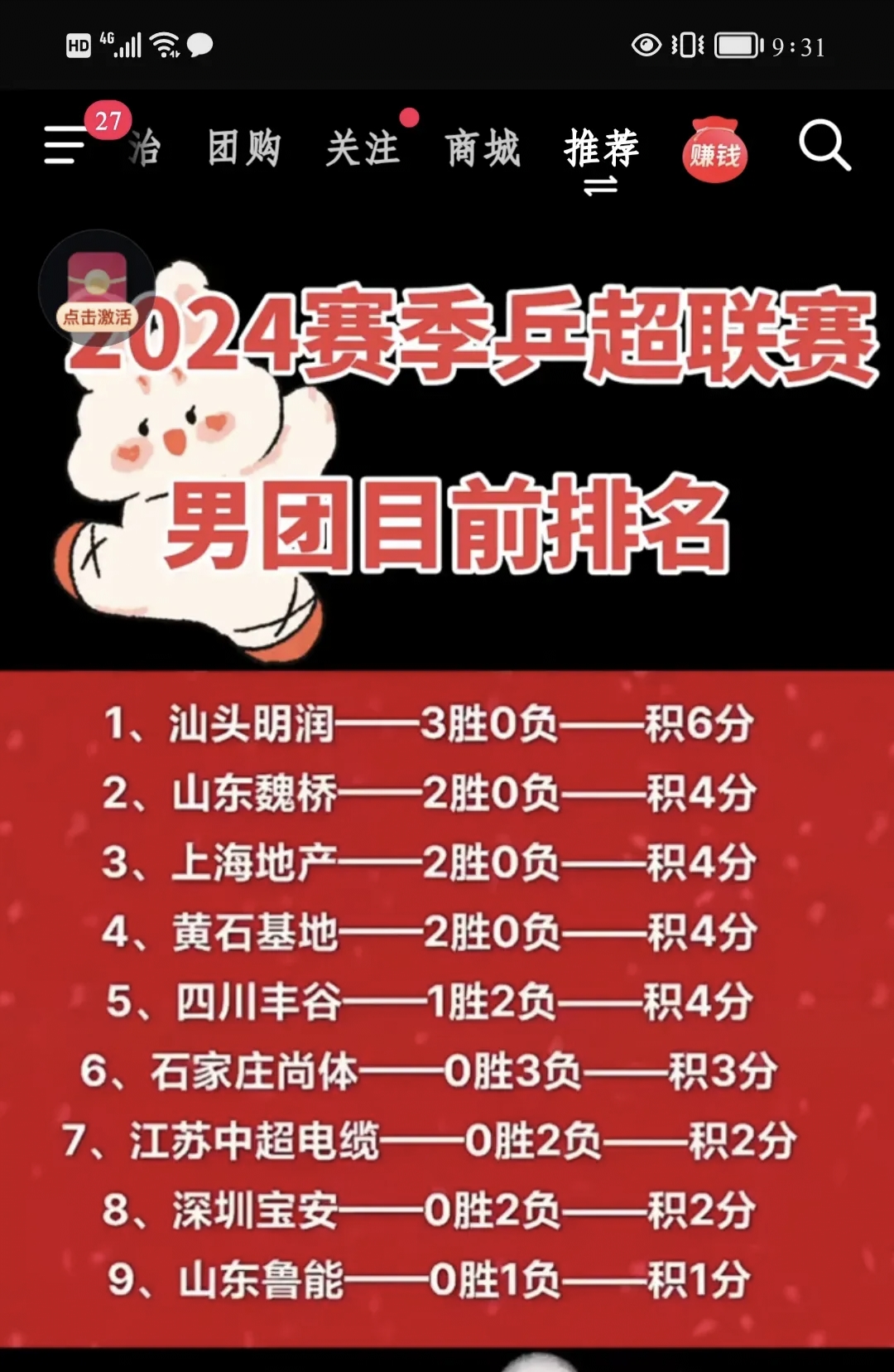 关于鲁能战平对手，保持在中游积分榜位置的信息