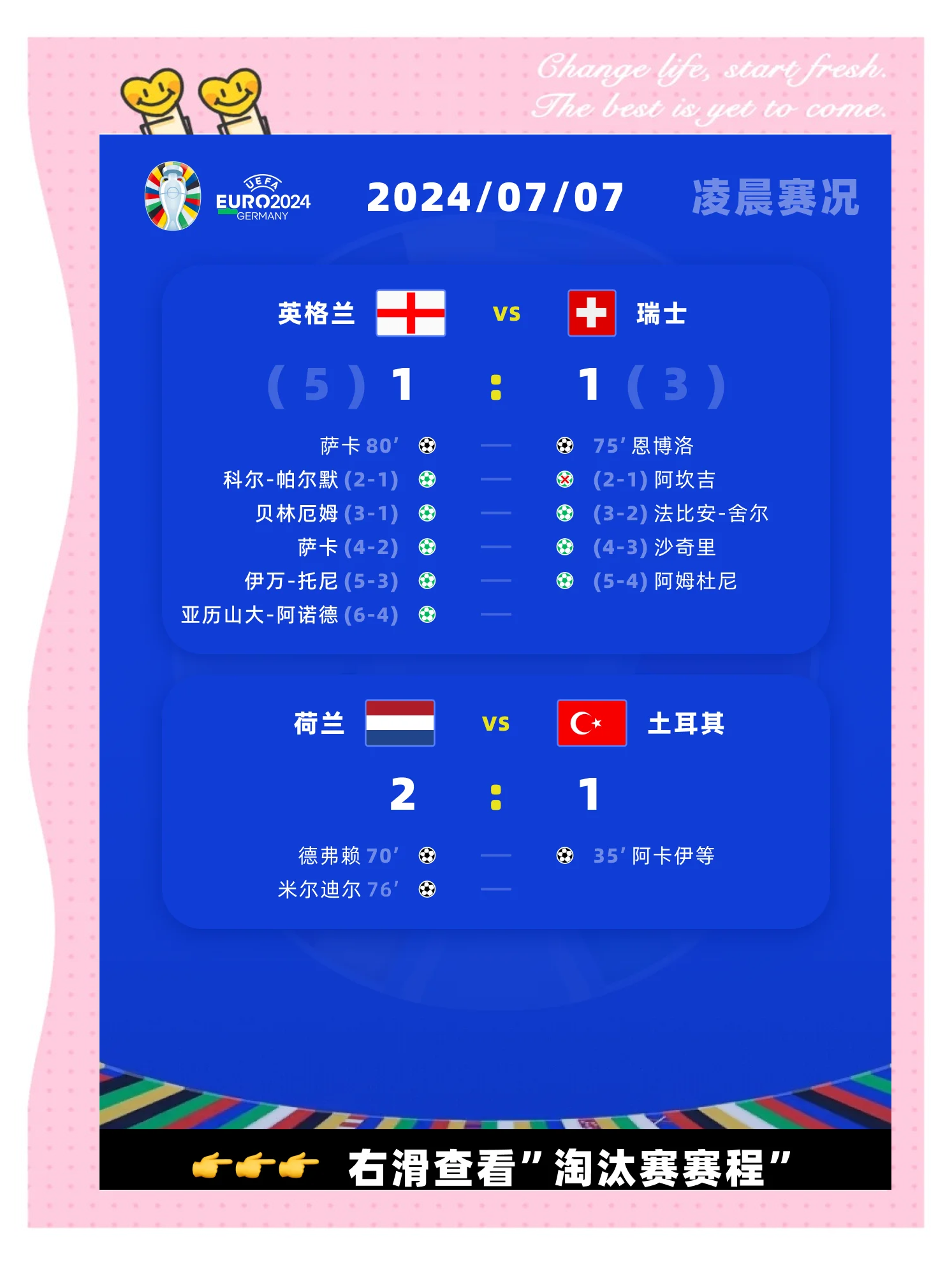 关于冰岛1-0战胜英格兰，遭遇欧洲国家联赛淘汰的信息