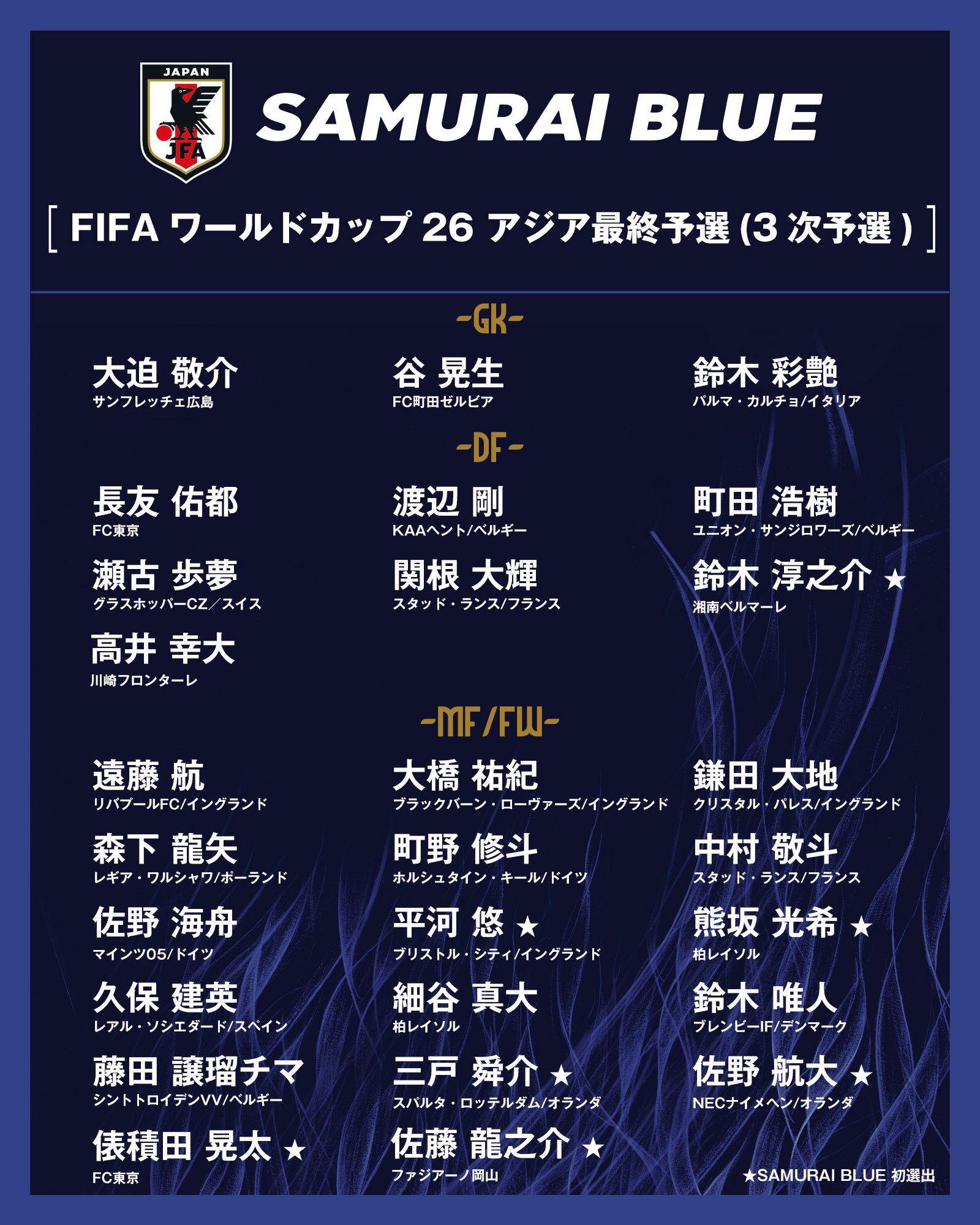关于日本球队豪取大捷，取得亚冠赛季首胜的信息
