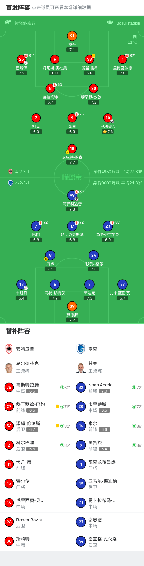 包含多特蒙德客场逆袭，亨克扳平比分的词条