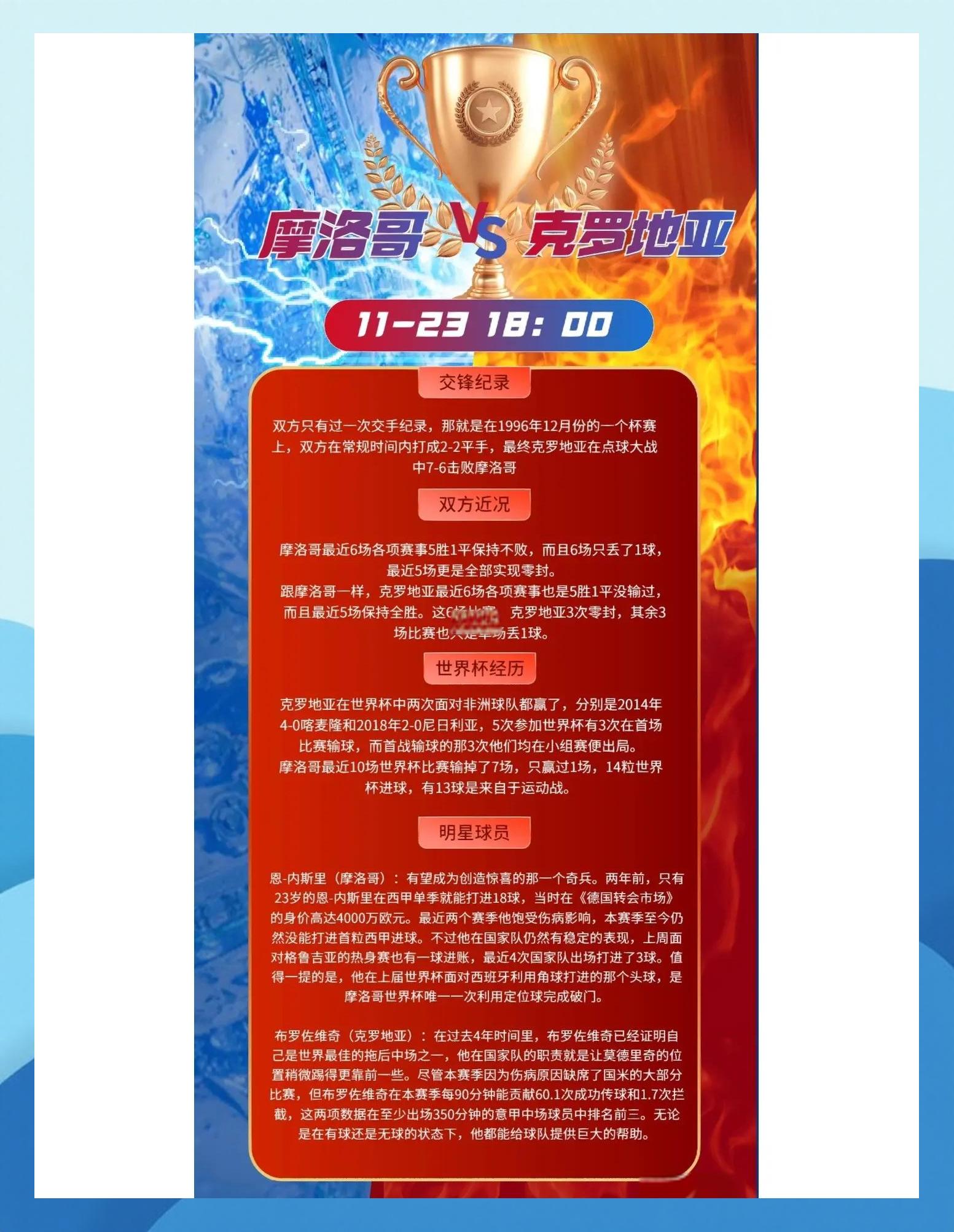 摩洛哥险胜阿尔及利亚，实力对比惊险胜负的简单介绍